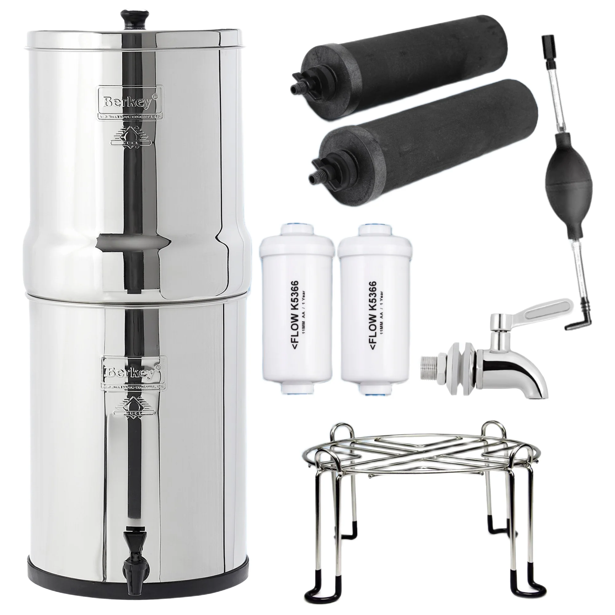 New products
